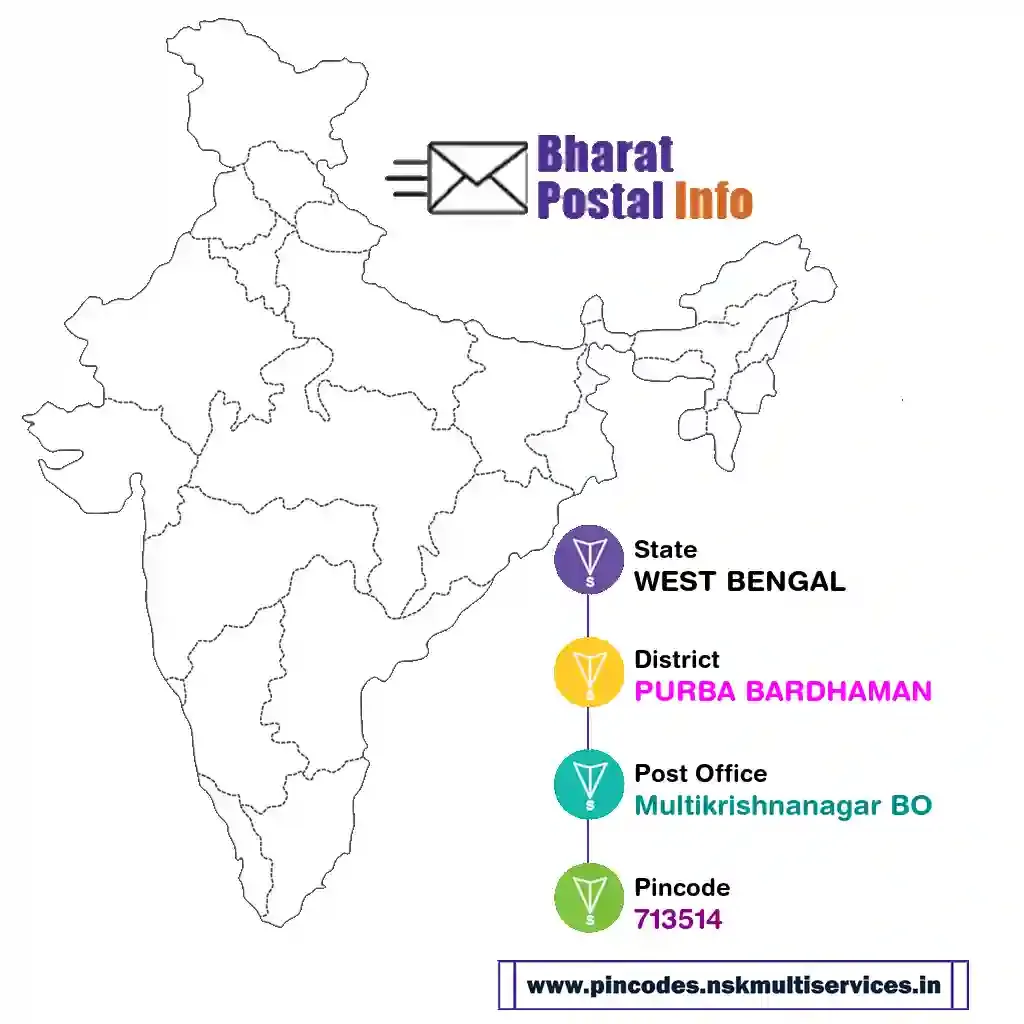 west bengal-purba bardhaman-multikrishnanagar bo-713514